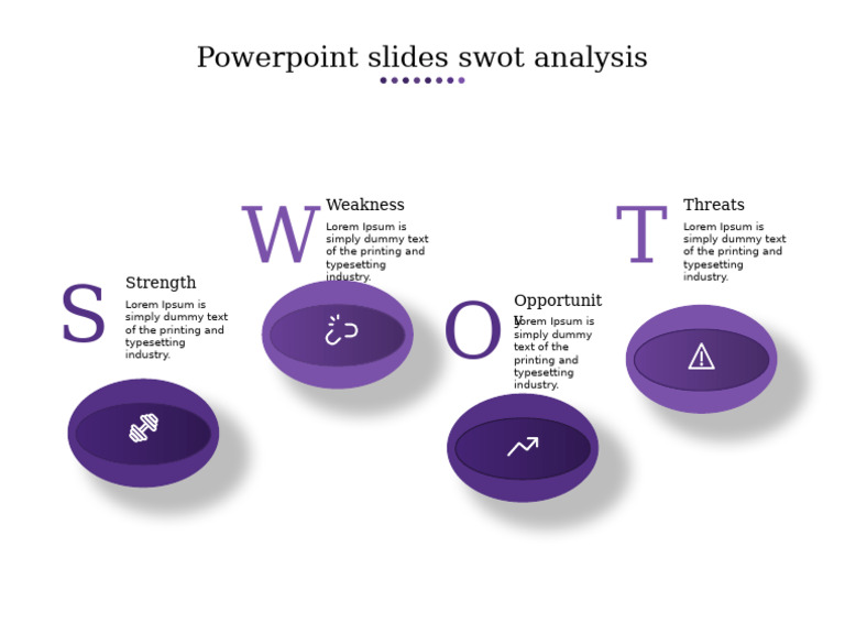 SWOT Analysis Overview | PDF