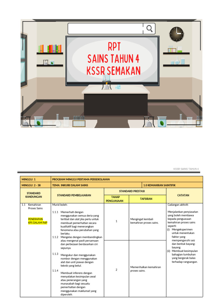 RPT Sains Tahun 4 | PDF