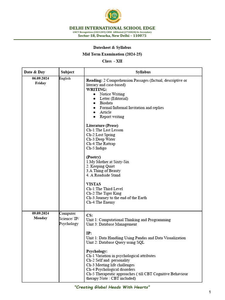 Class XII Mid Term Exam Syllabus 2024-25 | PDF | Economics