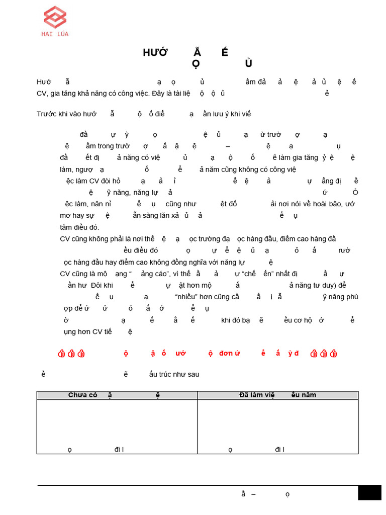 Huong dan viet cv danh rieng hoc vien hai lua pdf