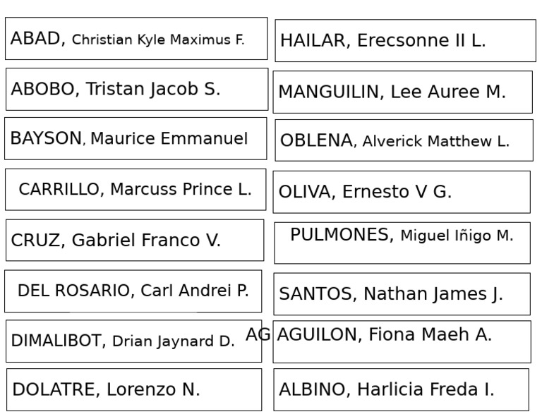 Student Roster List | PDF