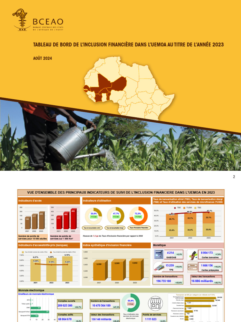 Inclusion financière UEMOA 2023 : Indicateurs clés | PDF | Secteurs du ...