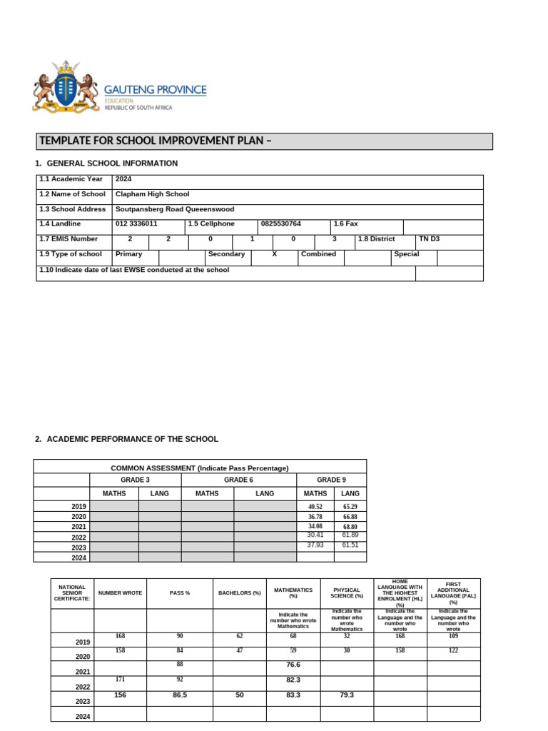 School Improvement Plan Template 2024 | PDF | Teachers | Educational ...