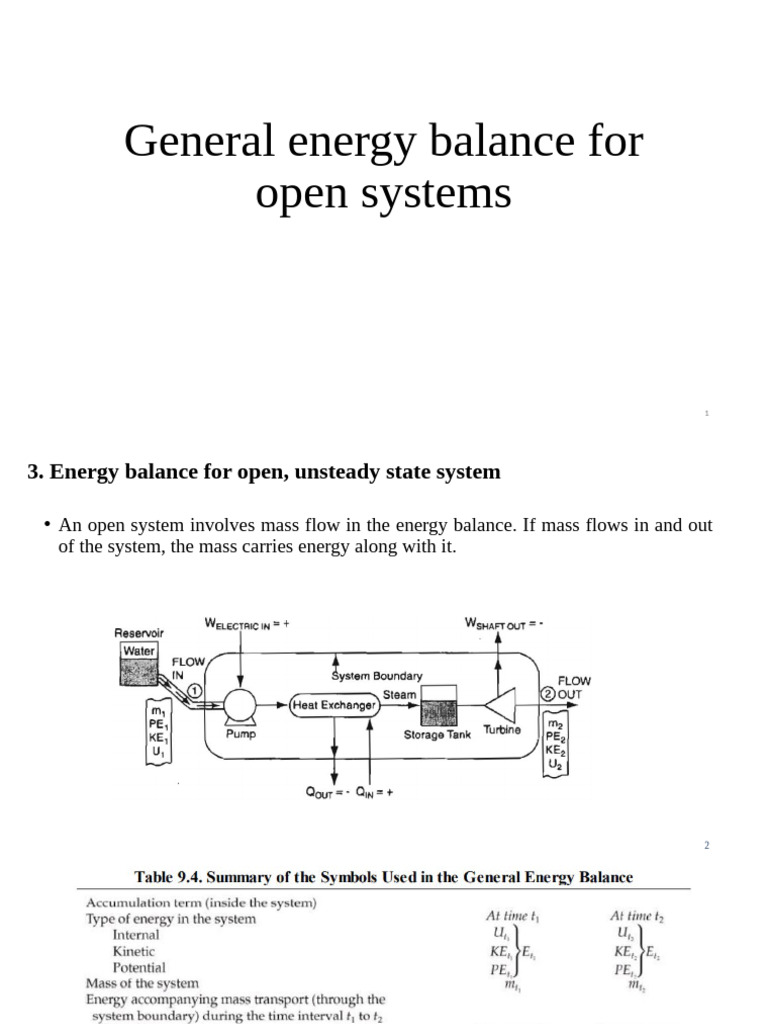 Energy Balance | PDF | Steam | Evaporation