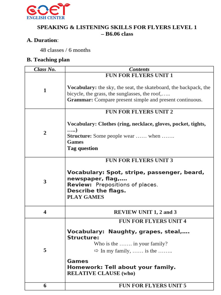 Flyers Level 1 Speaking & Listening Skills | PDF | Planets | Planets In ...