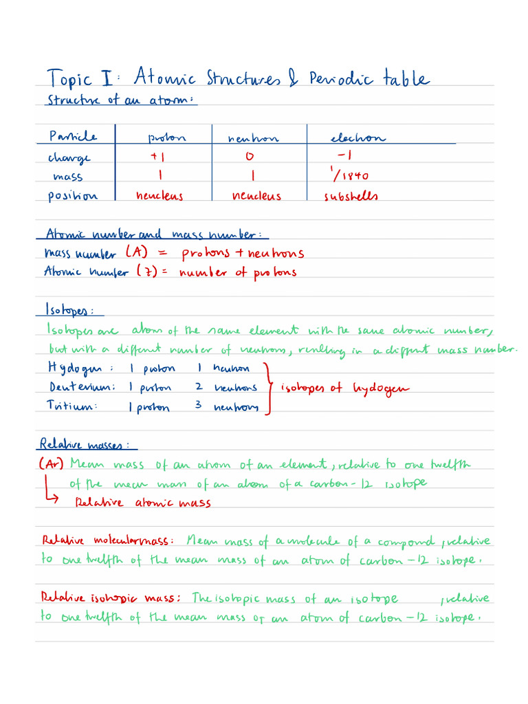 Chem Notes 1.5 | PDF