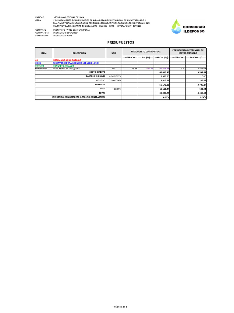 5-adjunto-mayores-metrados-en-partida-03-05-04-04-pdf-la