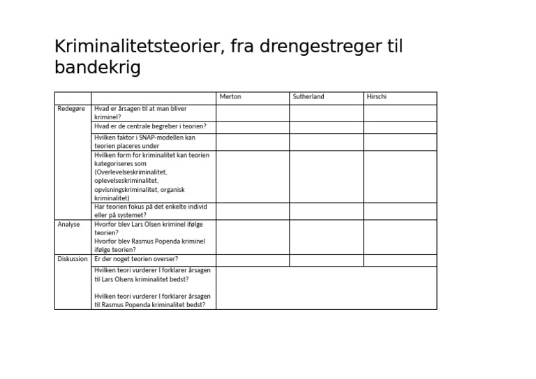 Skema Om Kriminalitetsteorier | PDF
