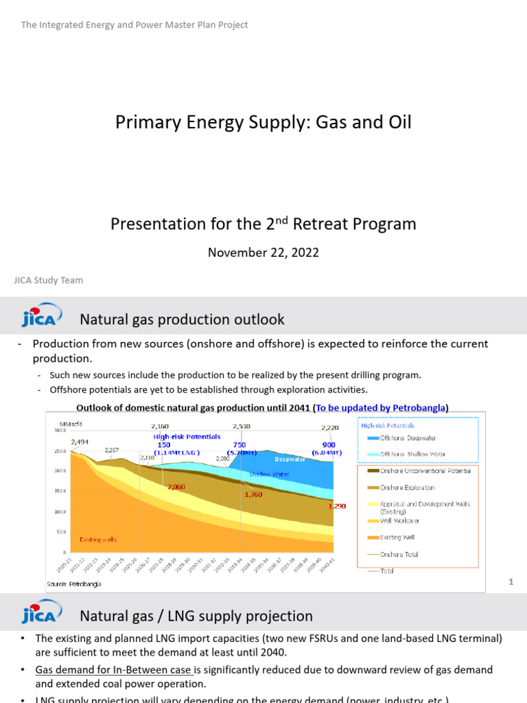 Natural Gas and LNG Supply Outlook 2022 | PDF | Natural Gas | Liquefied ...