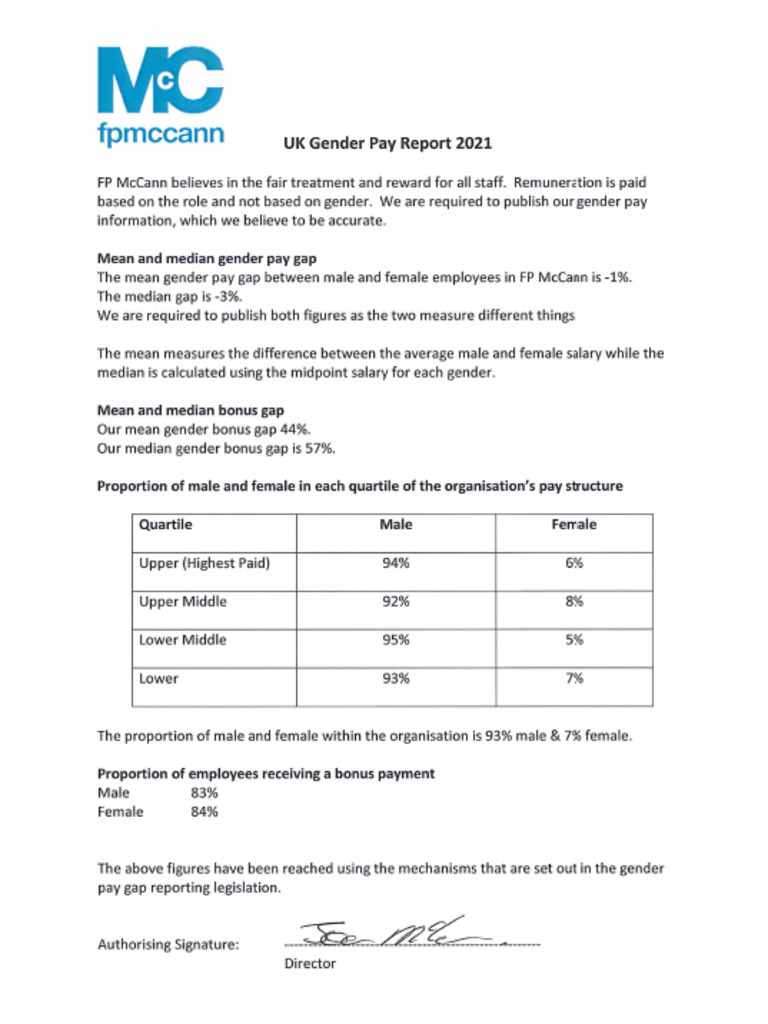 Gender Pay Gap Report 2021 | PDF