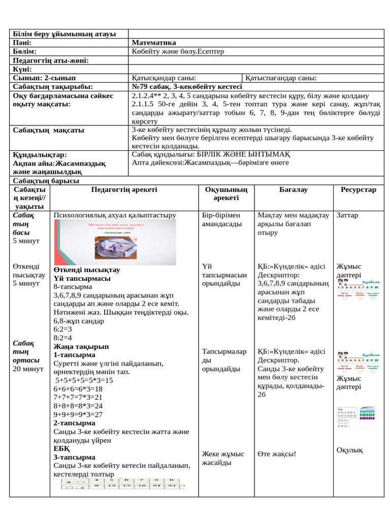 Семіз қыздардың аузына спермы фото