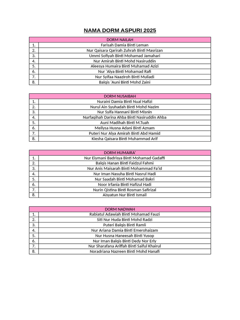 The Gazetteer of Bombay Presidency, image size:768x1024