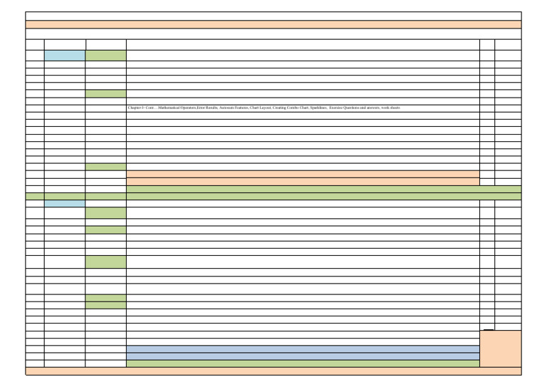 8 - (Pre IX) Computer Science - Yearly - Syllabus - Breakdown - 2024-25 ...