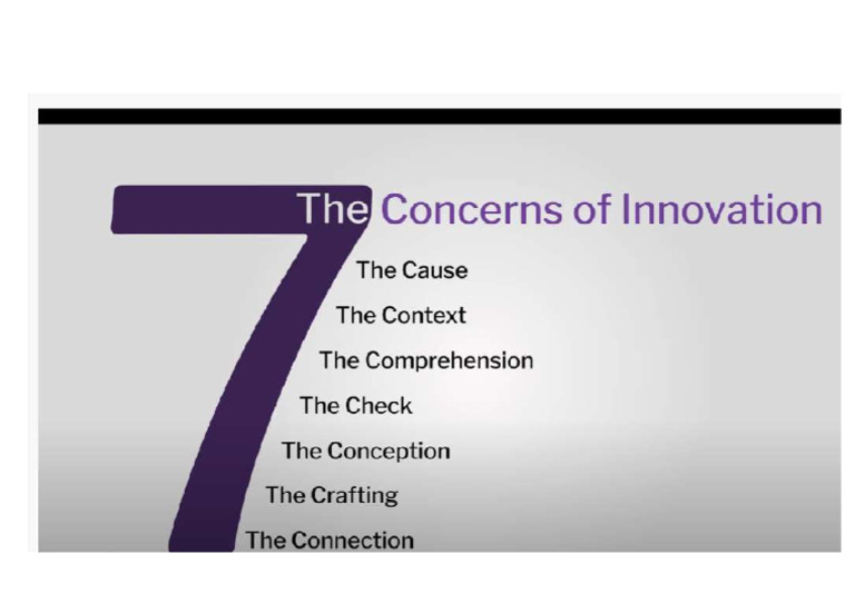 7-Cs of Innovation | PDF