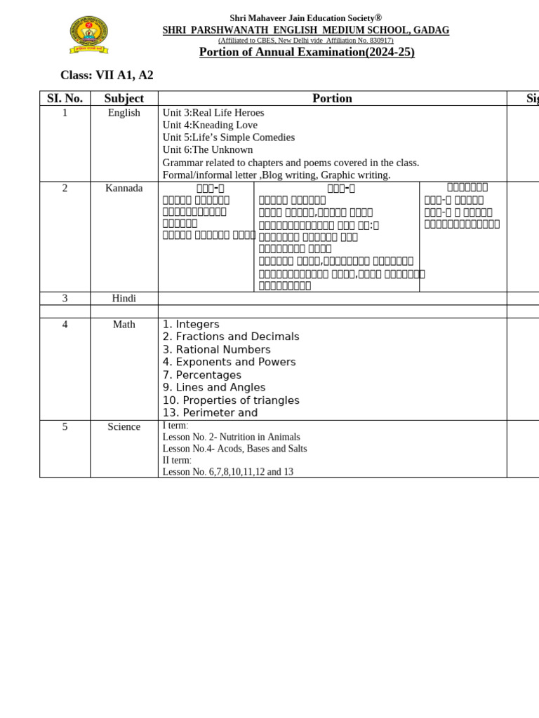 Portion of Class VII A1, A2 | PDF | Numbers | Arithmetic