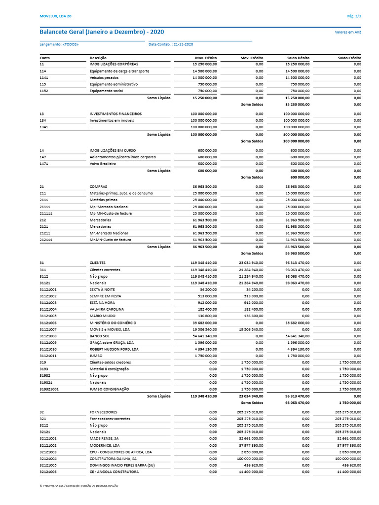 balancete-03-pdf-contabilidade-financeira-business