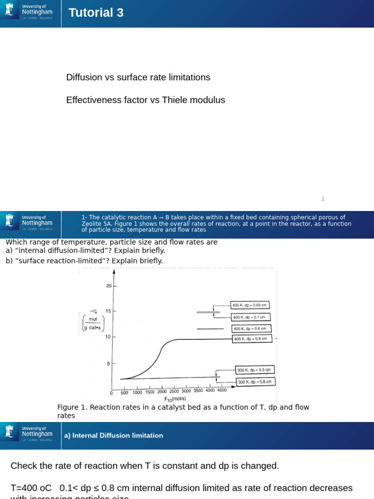 CHEE4001 Tutorial 3 Diffusion Limitations Solution | PDF | Diffusion ...