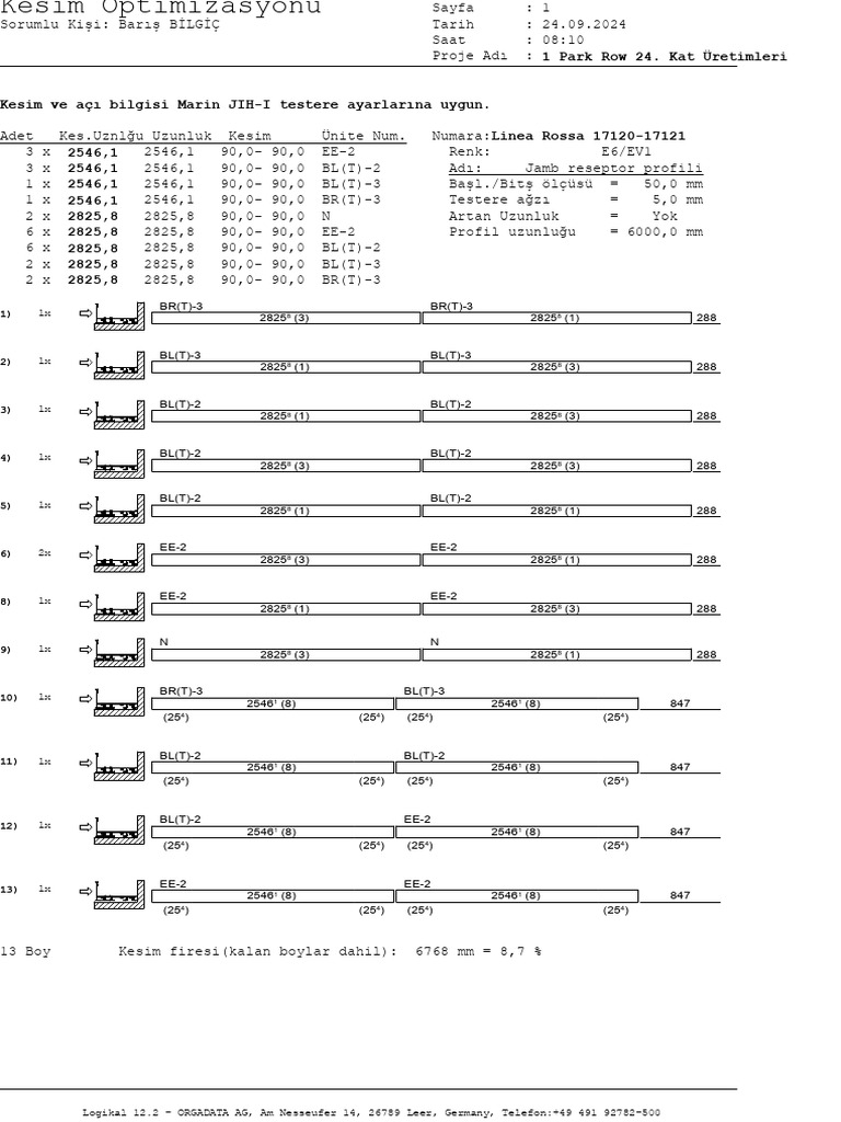 1 Park Row 24. Kat Üretimleri Optimizasyon PDF