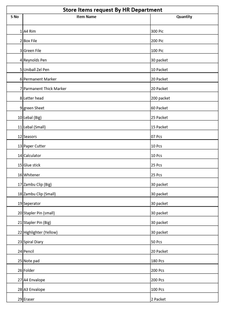 Stores List | PDF | Office Work | Stationery