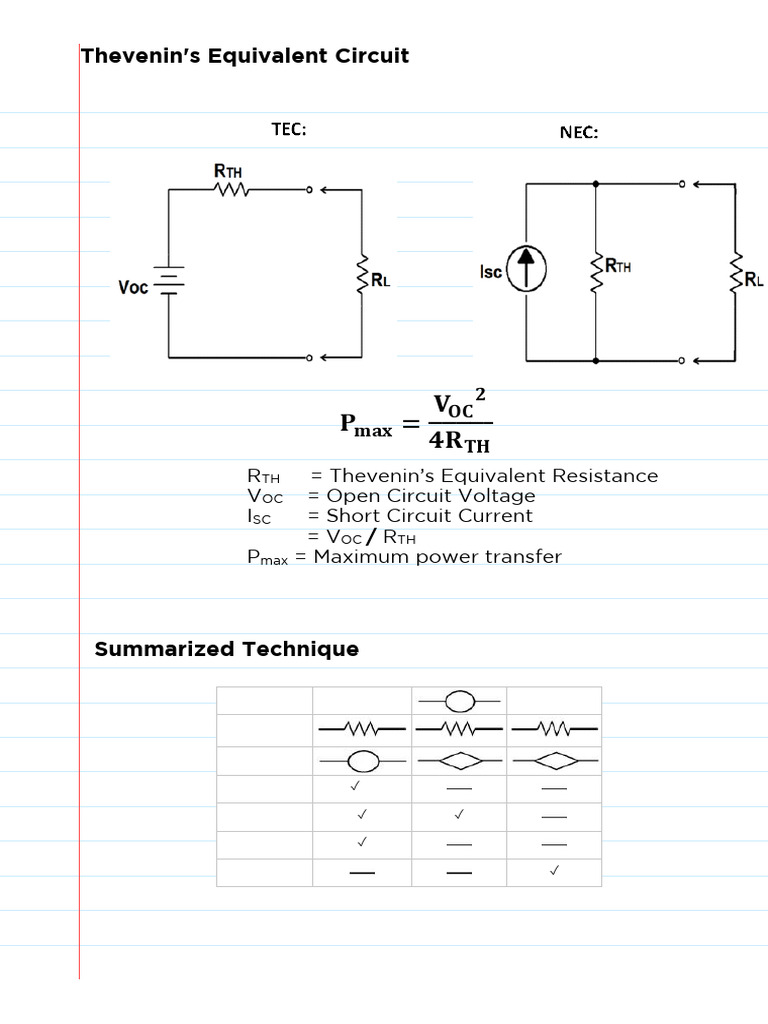Thevenin's Equivalent Circuit Analysis | PDF