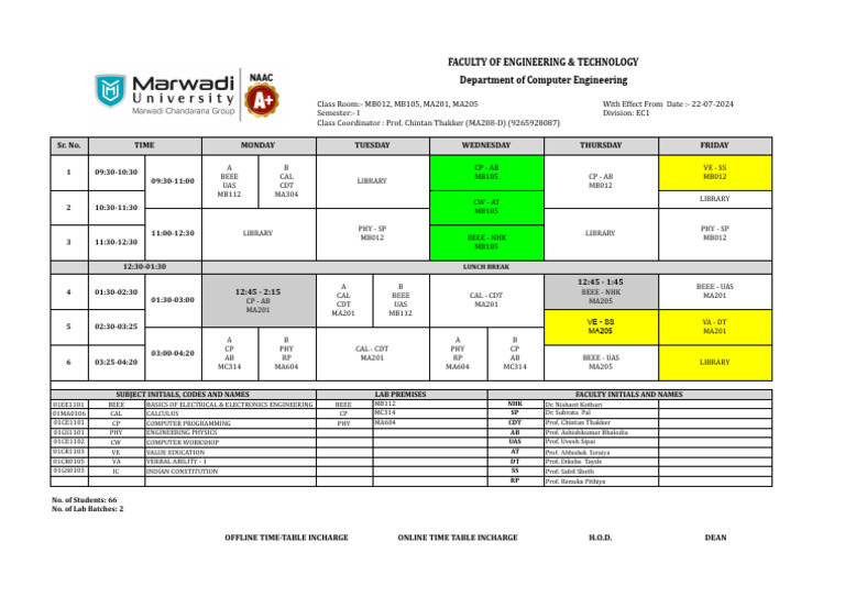 00013882-1st-I-Semester - Division - Timetable - FOT - 2024-2025.xlsx ...