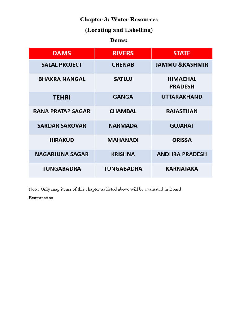 Class 10 Geography: Water Resources Maps | PDF