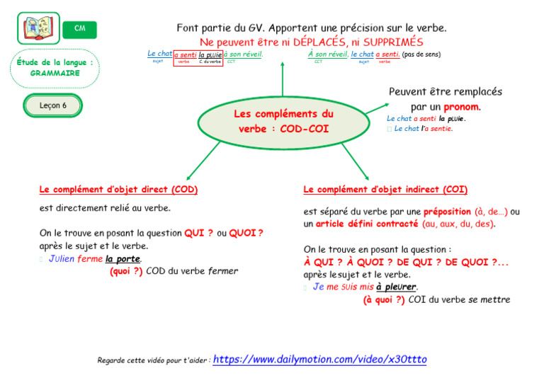 Leçon sur COD et COI en CM1 | PDF