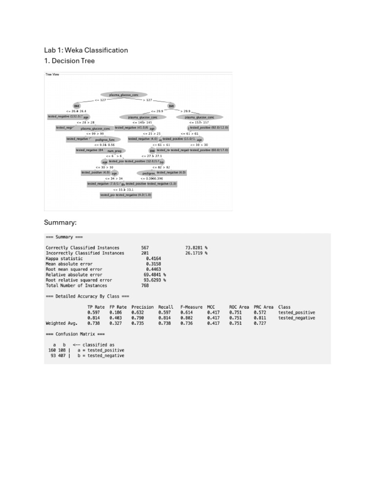 Lab1 | PDF