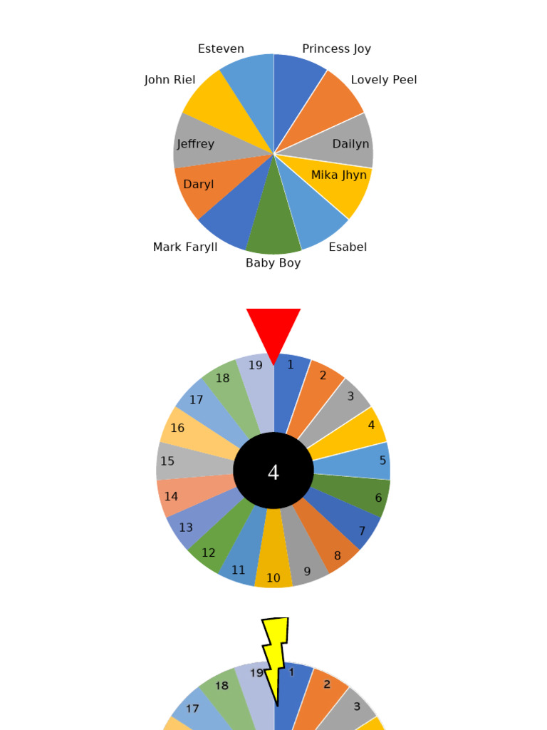 List of Names and Rankings | PDF