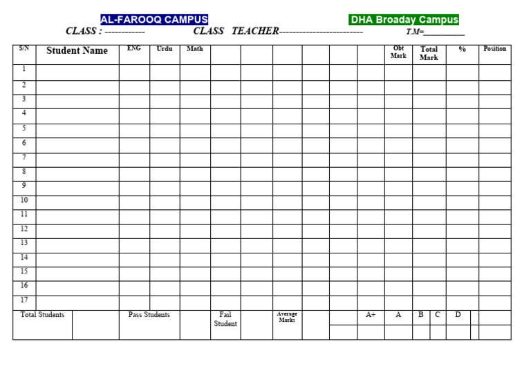 Student Performance Report Template | PDF