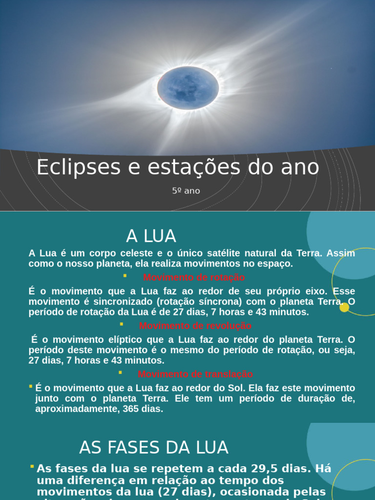 Eclipses e Fases da Lua Explicados | PDF
