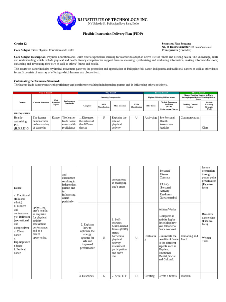 Grade 12 Dance Competition Plan | PDF | Physical Fitness | Dances