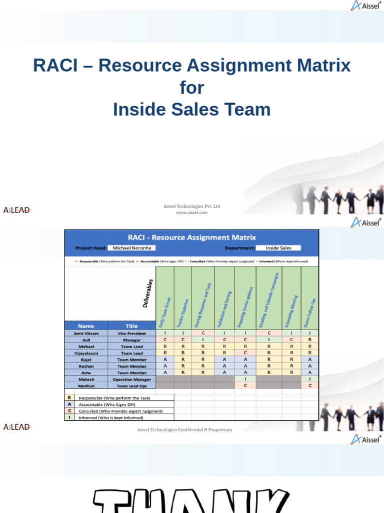 Ai-Lead - RACI Matrix (Michael) | PDF