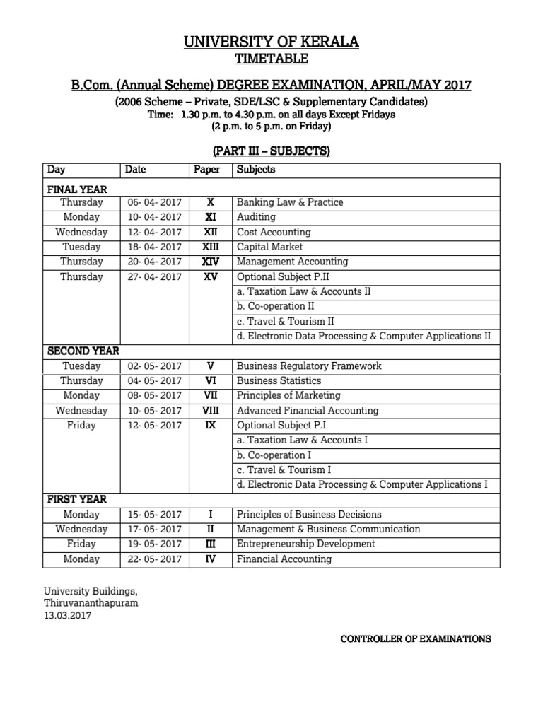 Kerala University Bcom Exam Time Table 2017 | PDF