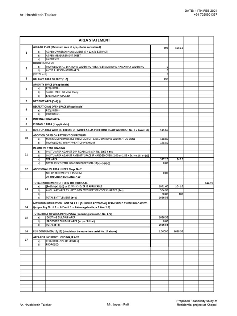 Area Statement | PDF
