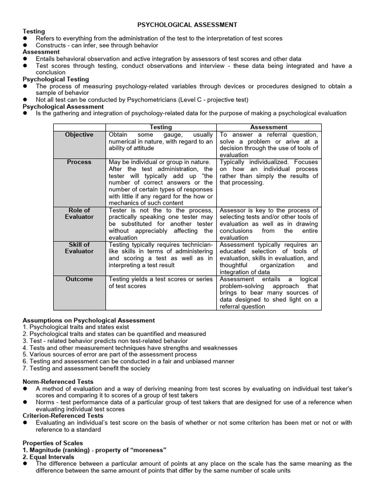 Psychological Assessment | PDF | Level Of Measurement | Educational ...