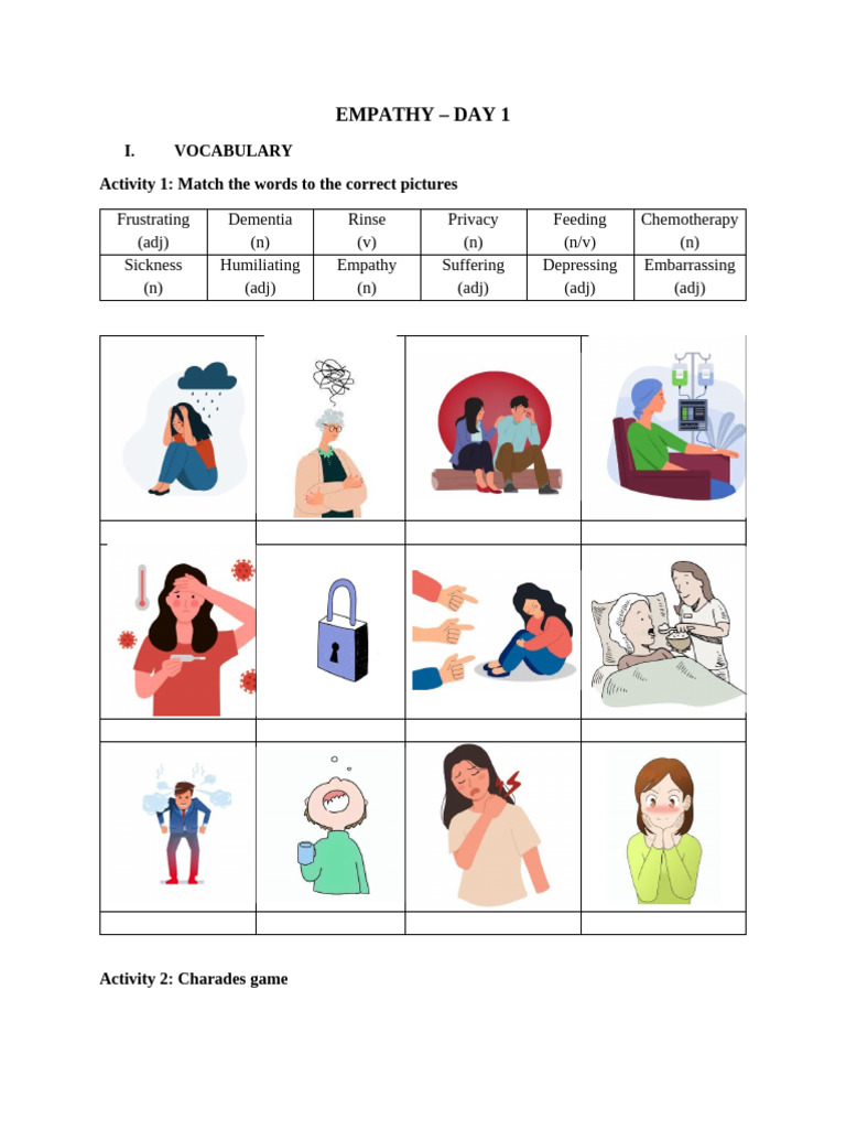 Empathy in Patient Care Activities | PDF