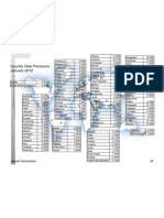 Prima de riesgo de los países