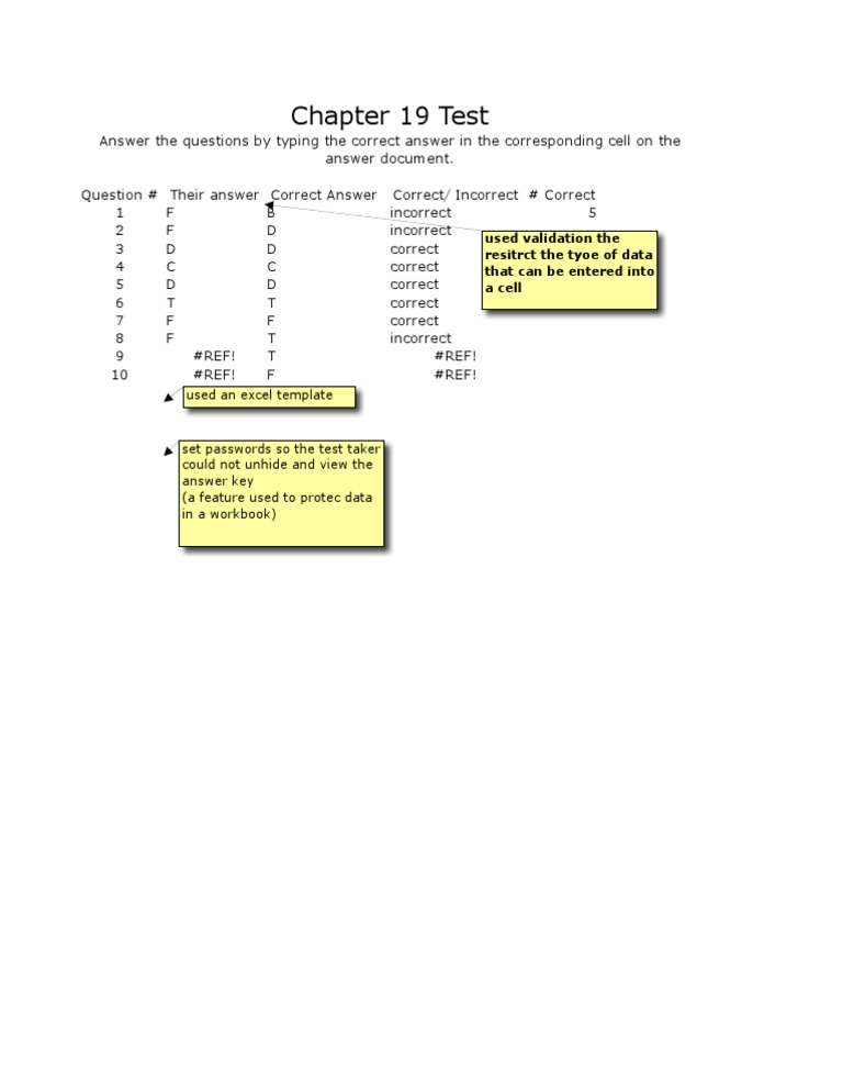 Chapter 19 Test Answer Key Analysis | PDF