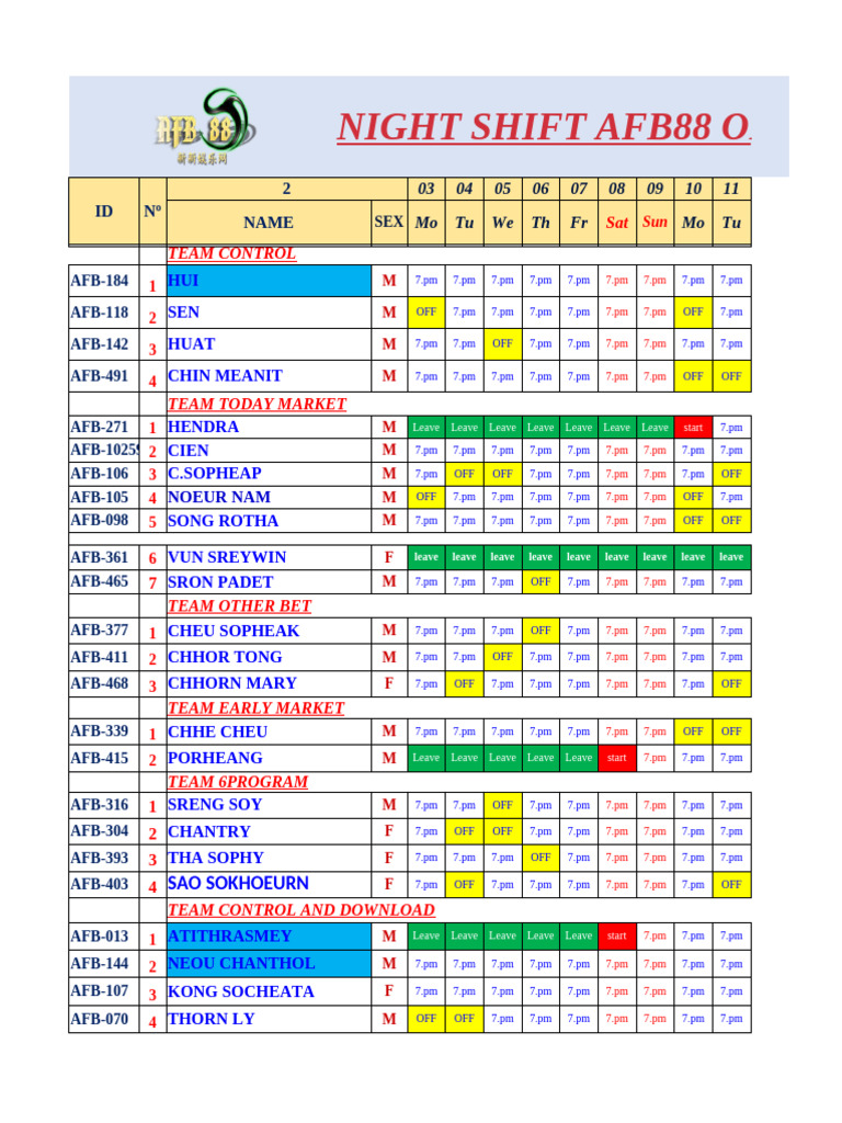 Night Shift Schedule Overview | PDF