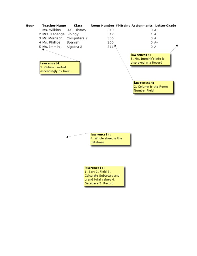 Student Assignment Grades Overview | PDF | Teaching Mathematics ...