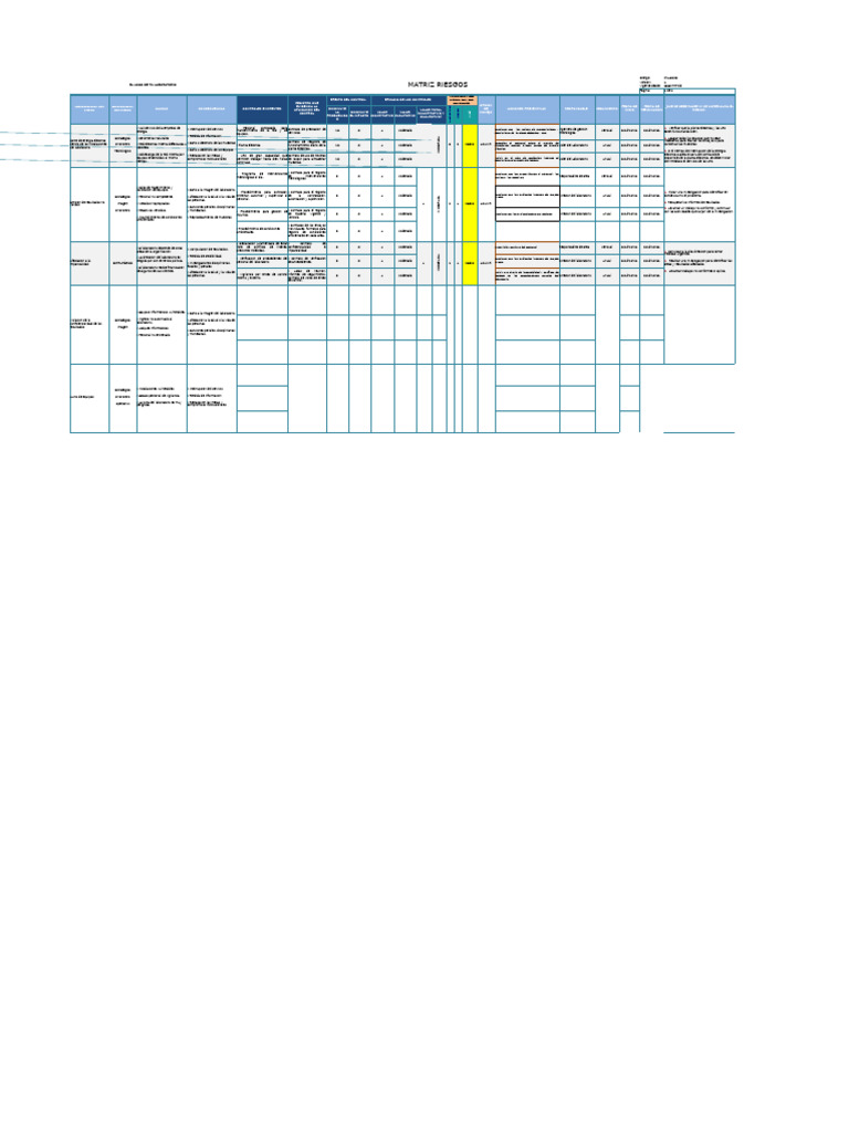 Matriz de Riesgos para Laboratorios | PDF | Laboratorios | Riesgo