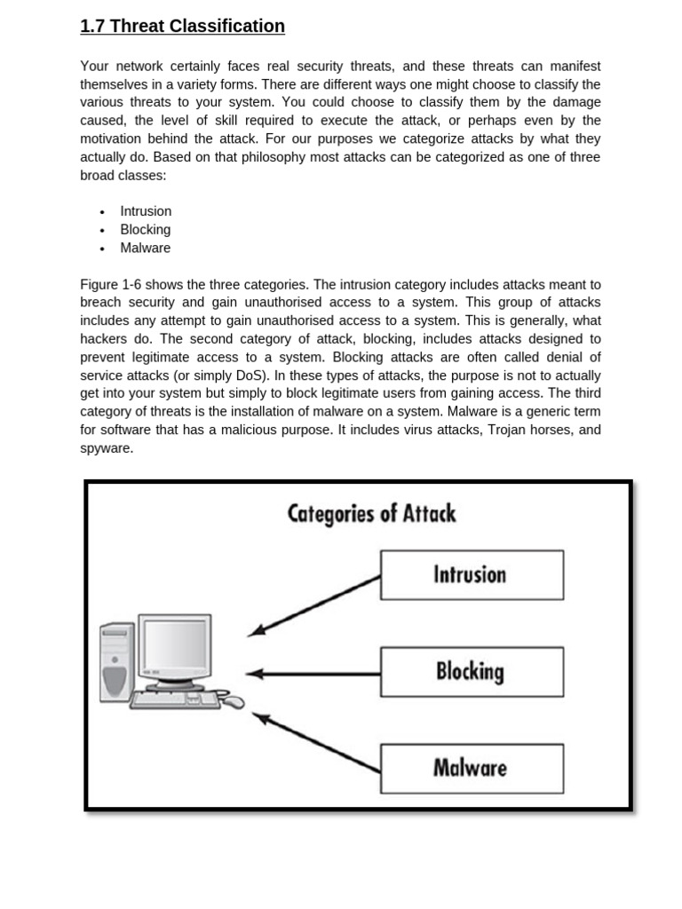 Network Threat Classification Overview | PDF | Malware | Computer Virus
