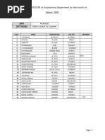 Sunday Duty Roster for 01-02-2025 | PDF