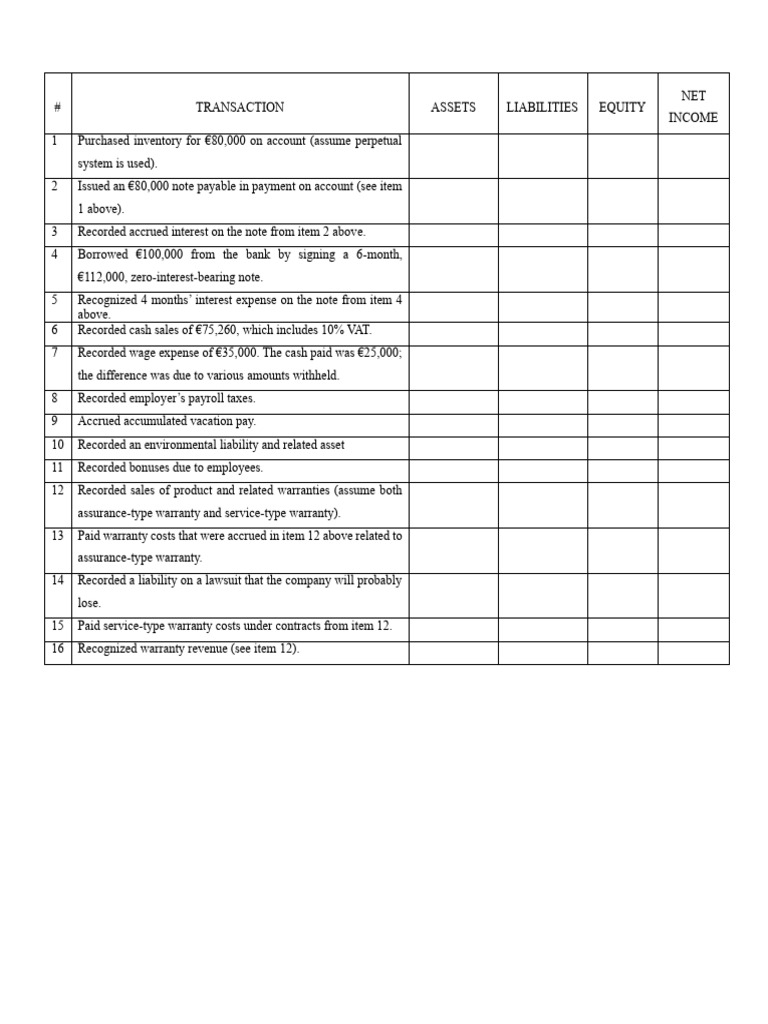 Financial Transactions and Liabilities Overview | PDF