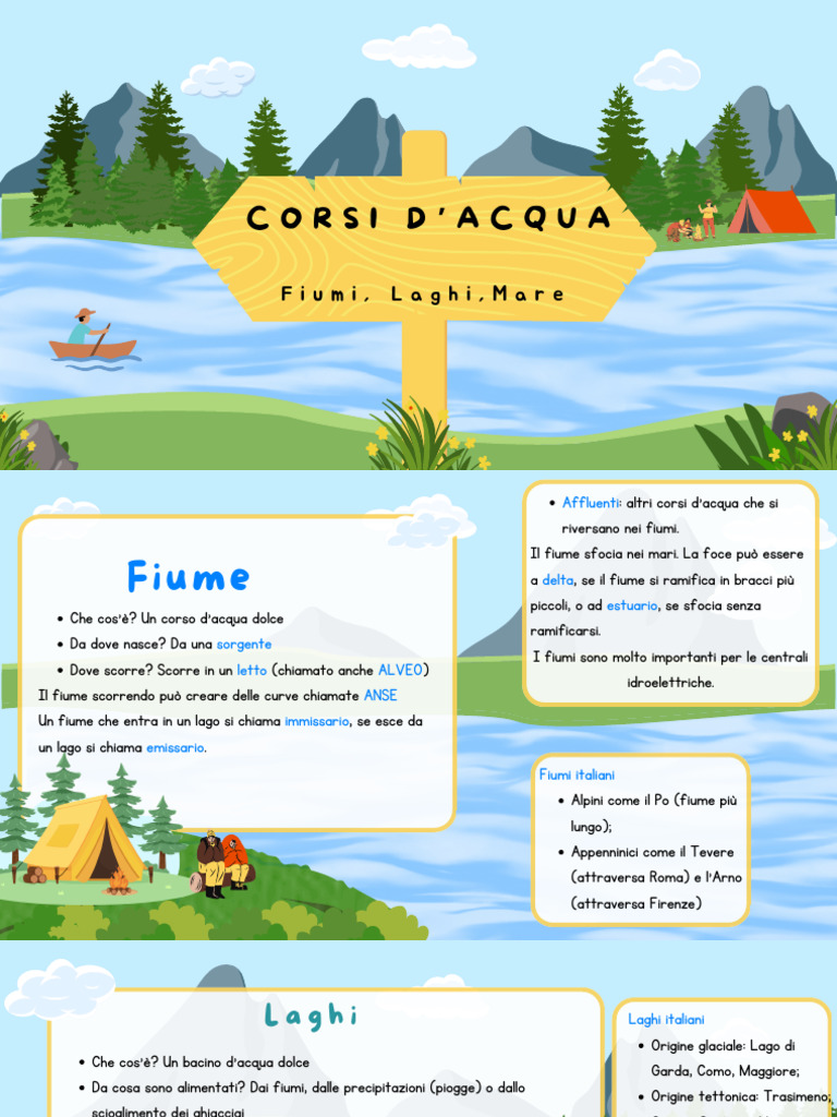Corsi D'acuq | PDF