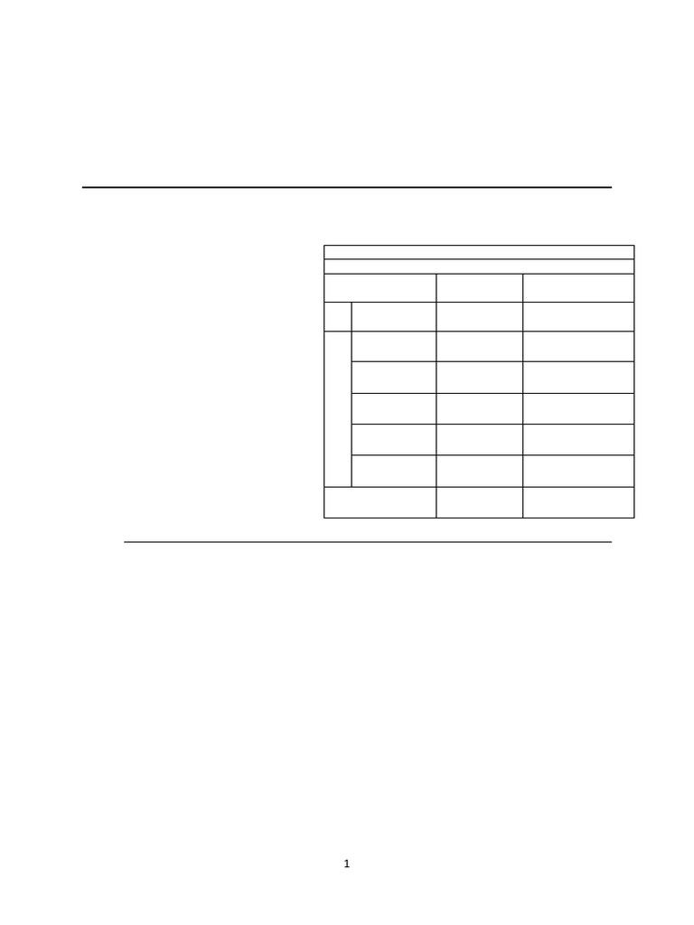 Soalan Math | PDF