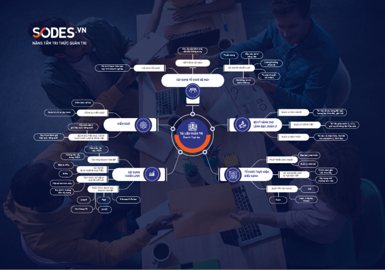 Tailieu Sodes Mindmap | PDF