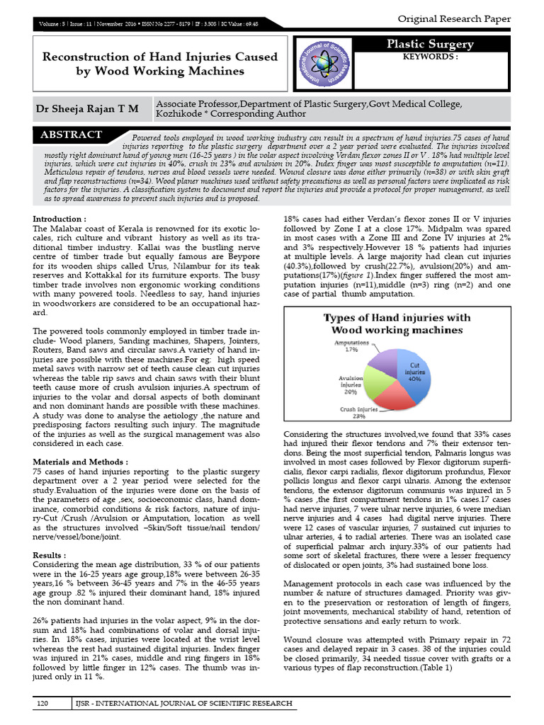 Hand Injury Reconstruction in Woodworking | PDF | Hand | Finger