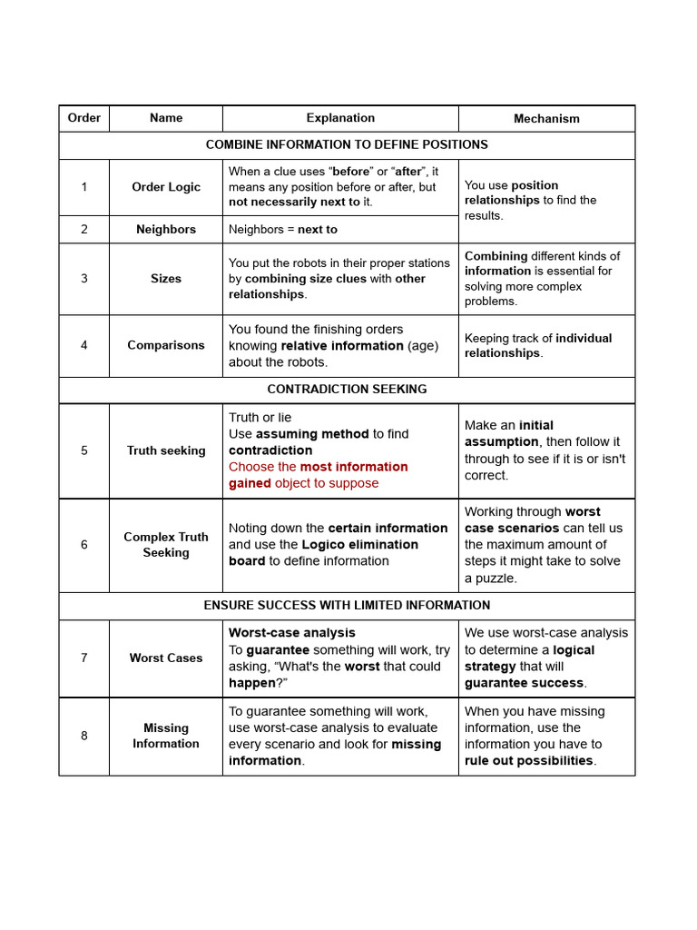logic-pdf-logic-truth